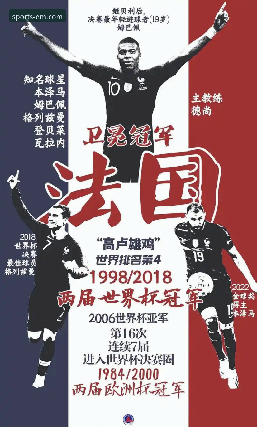 易倍体育EMBET是什么 世界杯积分榜变动详解:荷兰、德国排名飙升,突尼斯跌至58位